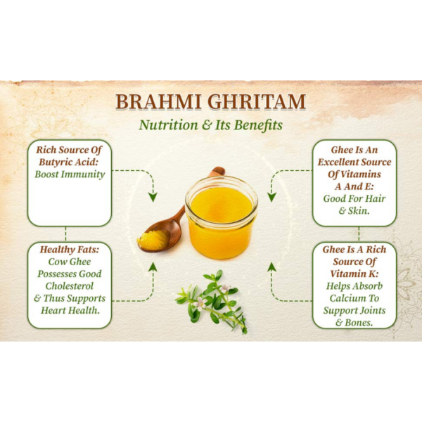 Bhumi Organic Brahmi Ghee – Ayurvedic Brain & Memory Support