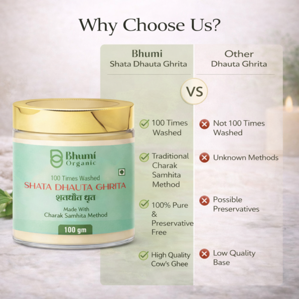 Shata Dhauta Ghrita - 100x Washed Ayurvedic Ghee for Skin | 100gm