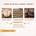 Bhumi Organic Black Garlic Powder | 250g | Fermented Superfood Seasoning