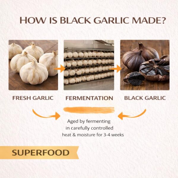 Bhumi Organic Black Garlic Powder | 250g | Fermented Superfood Seasoning