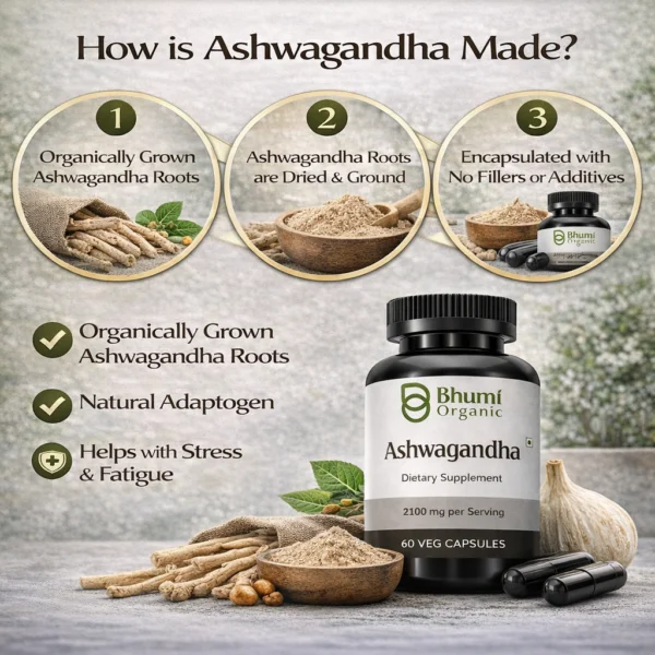 Ashwagandha Capsules 2100mg | High Potency Stress & Energy Support | 60 Vegan Caps