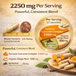 Turmeric & Curcumin Capsules | 2250mg High Potency | Joint & Inflammation Support | 60 Vegan Caps