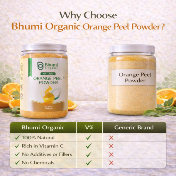 Bhumi Organic Orange Peel Powder 900g | For Skin Brightening, Tan Removal & Cooking