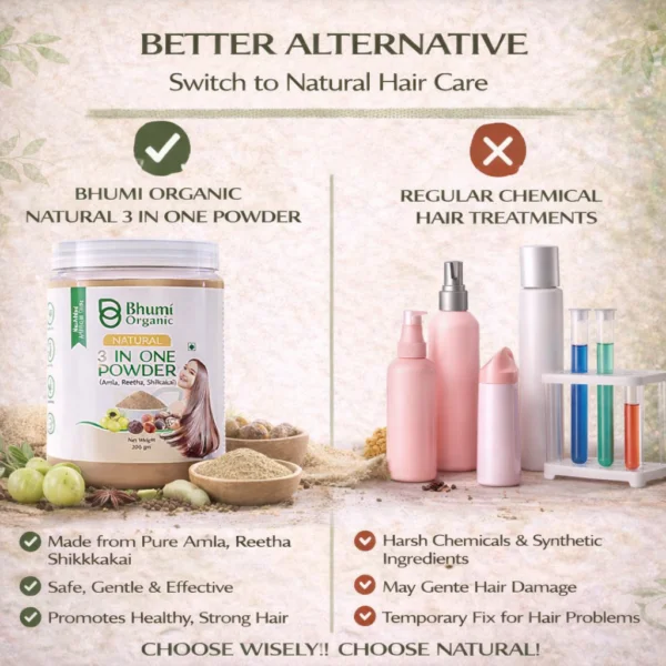 Bhumi Organic 3-in-1 Hair Powder with Amla, Bhringraj, Shikakai | 200g