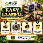 BLACK GARLIC MACHINE VIRTUAL PARTERSHIP (SHOPPING USER )