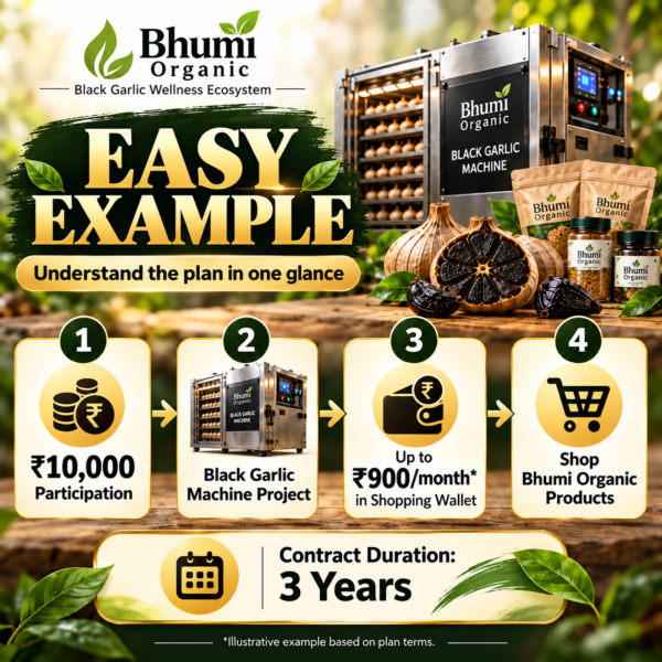 BLACK GARLIC MACHINE VIRTUAL PARTERSHIP (SHOPPING USER )